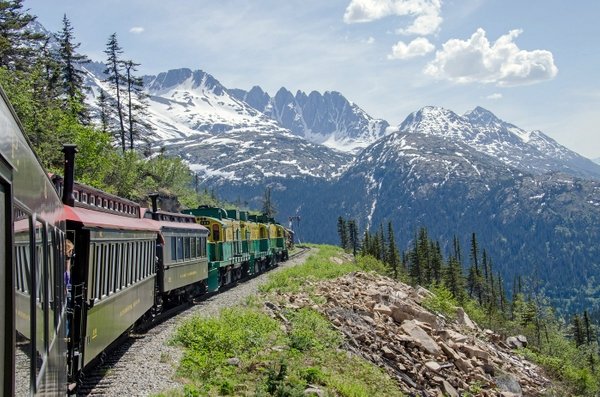 Anchorage & alentours